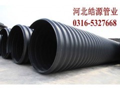 河北皓源管材型材產品解析